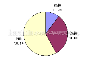 泰伯网