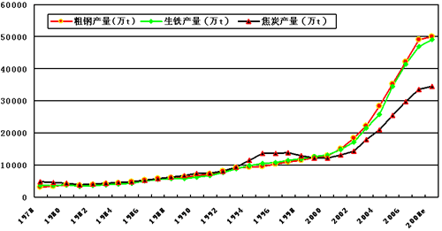 2009043002.gif