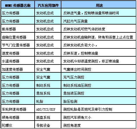 2009052207.gif