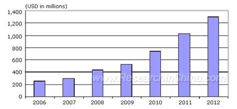 2009060502.gif