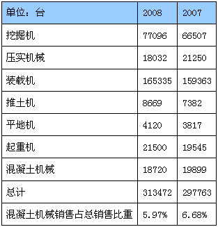 2009060503.gif