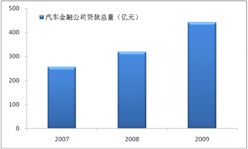 2009121102.gif