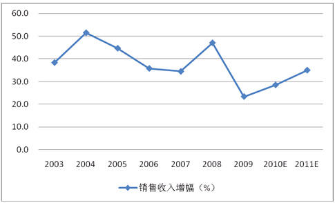 2010020304.jpg