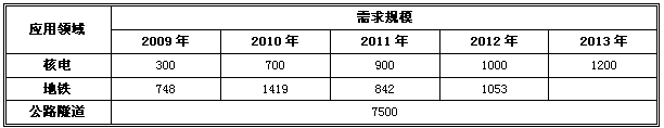 2010070905.gif