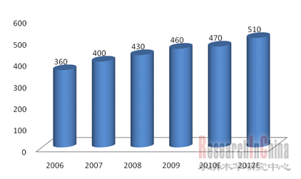 2010070906.gif