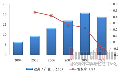 2010081305.gif