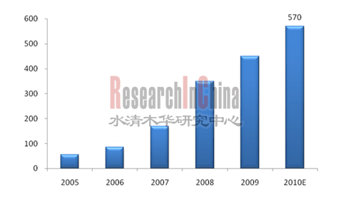 2010090204.gif