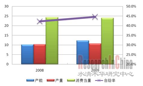 2010090307.gif