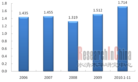 2011027002.gif