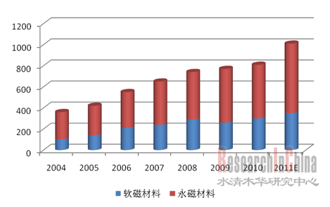 201108027.gif
