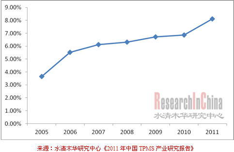 20120504.gif