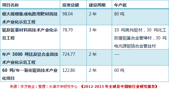 20130050.png