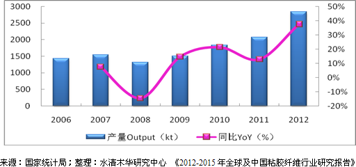 20130056.png