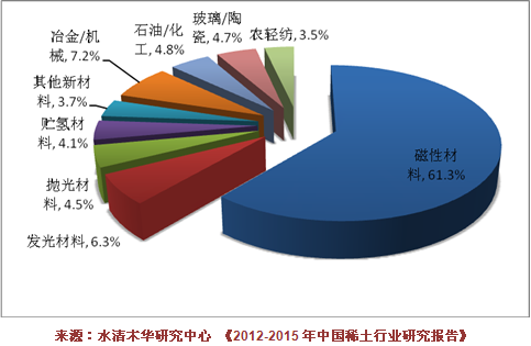 20130083.png