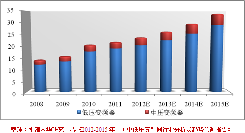 20130099.png
