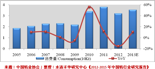 20130116.png