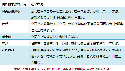 20130120.png
