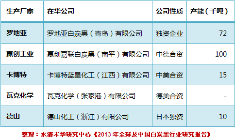 20130156.png