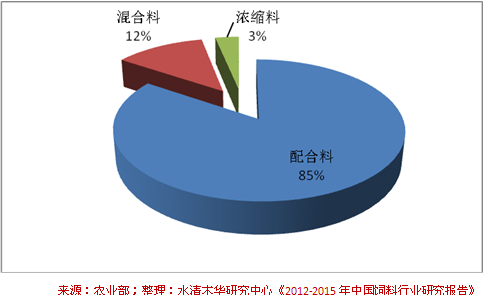20130174.png