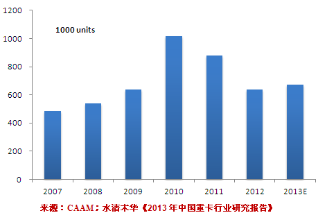 20130210.png