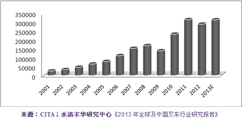 20130238.png
