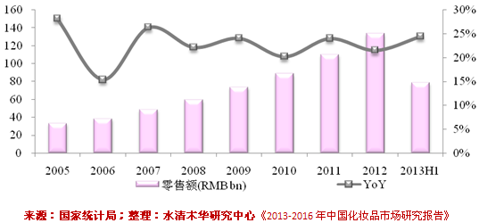 20130246.png