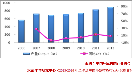 20130247.png