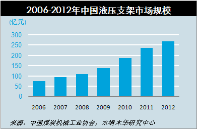 20130304.png