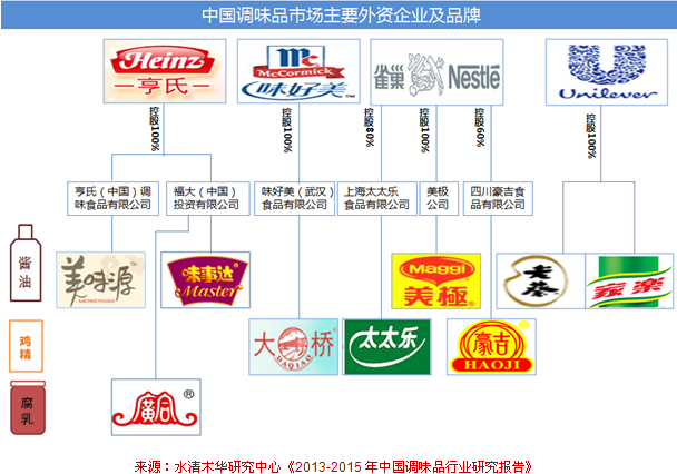 20130320.png