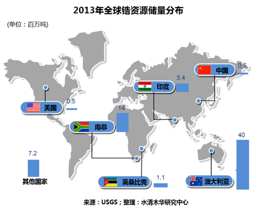 2014032702.png