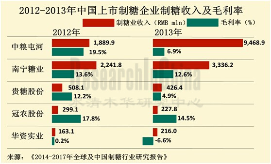 制糖行业_副本.jpg