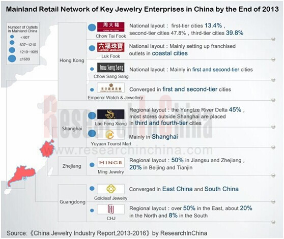 珠宝 英文_副本.jpg