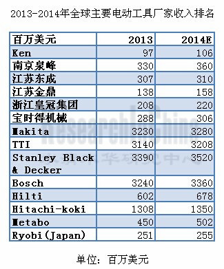 电动工具_副本.jpg