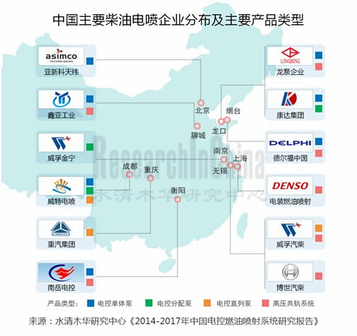 电控燃油喷射系统_副本.jpg