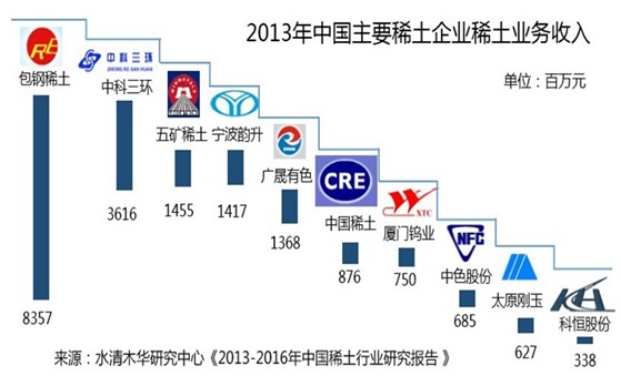 稀土行业报告.jpg