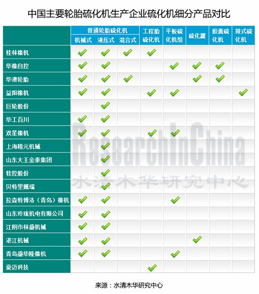 轮胎硫化机_副本.jpg