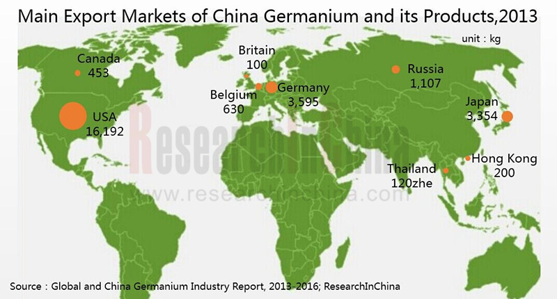 锗图片.jpg