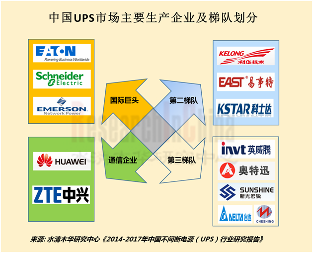 不间断电源_副本.png