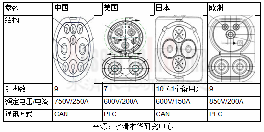 充电接口_副本.png