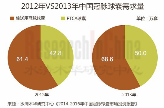 冠脉球囊_副本.jpg