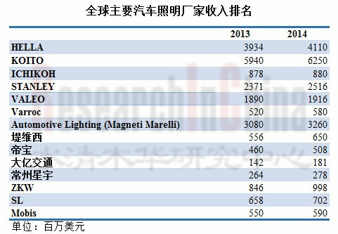 汽车照明.jpg