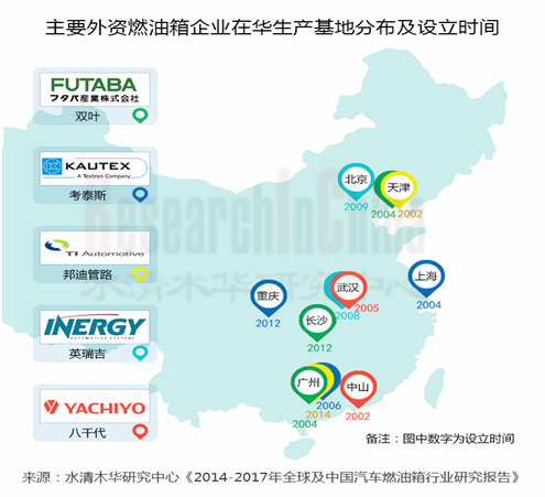 燃油箱中文_副本.png