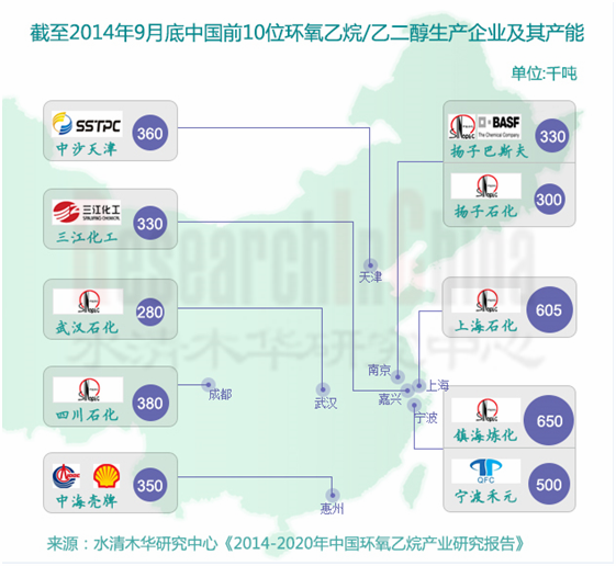 环氧乙烷_副本.png