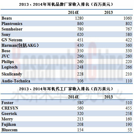 耳机中文 xin.jpg