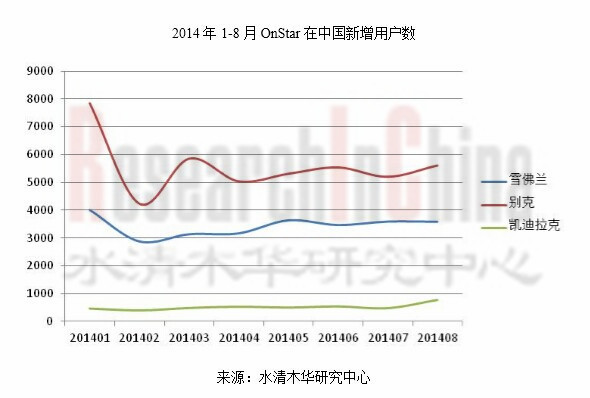 车联网 中文.jpg