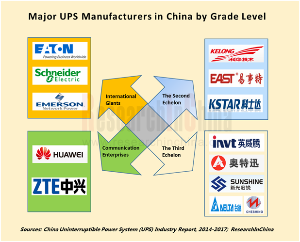 UPS 英文_副本.png
