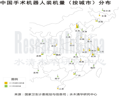 医疗机器人行业_副本.png