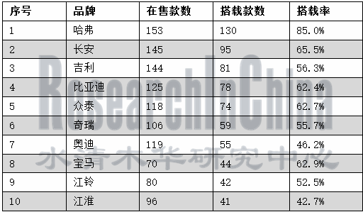 导航1_副本.png