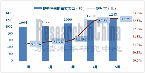 导航2_副本.png