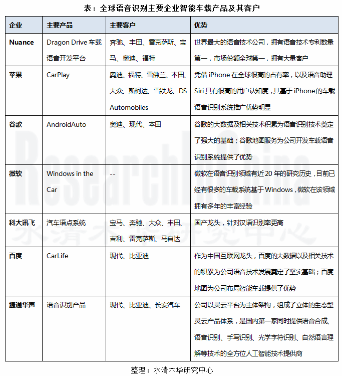 语音识别_副本.png